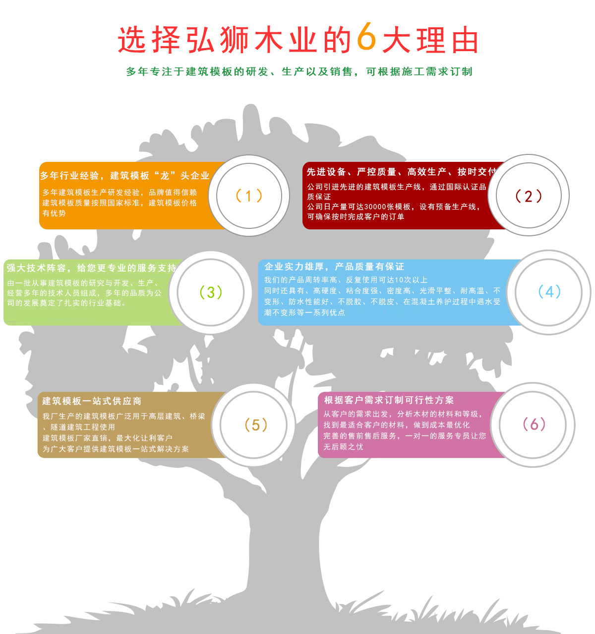 和盛贵宾会木业产品优势